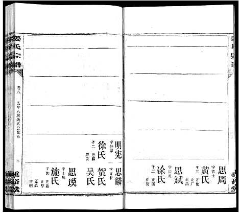 [姜]姜氏宗谱_14卷首4卷 (湖北) 姜氏家谱_五.pdf