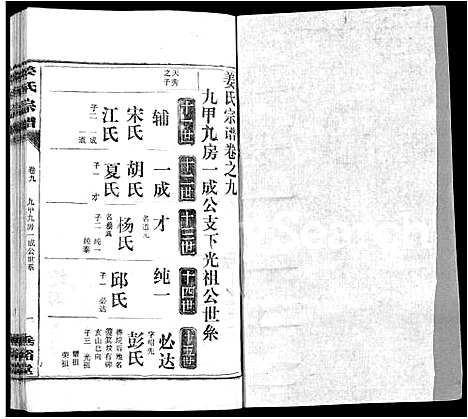 [姜]姜氏宗谱_14卷首4卷 (湖北) 姜氏家谱_六.pdf