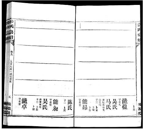 [姜]姜氏宗谱_14卷首4卷 (湖北) 姜氏家谱_六.pdf