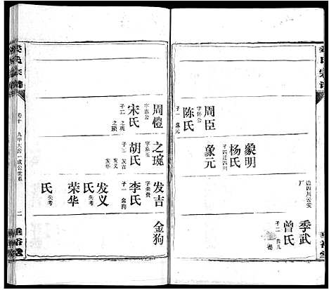 [姜]姜氏宗谱_14卷首4卷 (湖北) 姜氏家谱_七.pdf