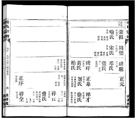 [姜]姜氏宗谱_14卷首4卷 (湖北) 姜氏家谱_七.pdf