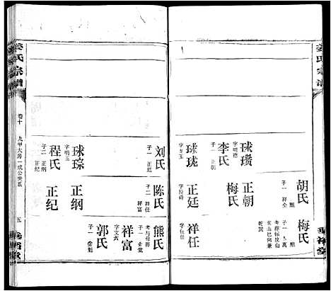 [姜]姜氏宗谱_14卷首4卷 (湖北) 姜氏家谱_七.pdf