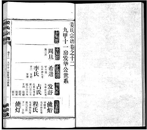 [姜]姜氏宗谱_14卷首4卷 (湖北) 姜氏家谱_九.pdf