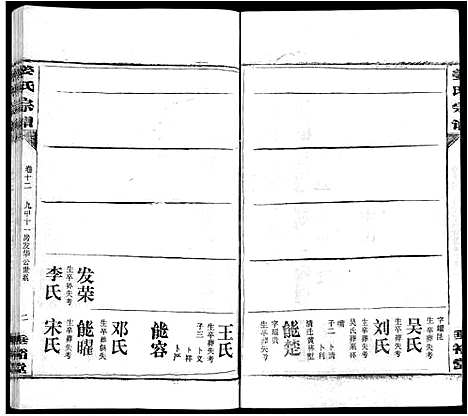 [姜]姜氏宗谱_14卷首4卷 (湖北) 姜氏家谱_九.pdf