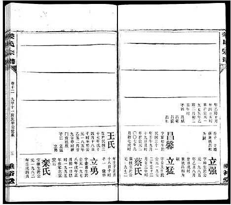 [姜]姜氏宗谱_14卷首4卷 (湖北) 姜氏家谱_九.pdf