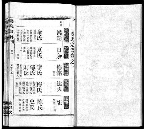 [姜]姜氏宗谱_14卷首4卷 (湖北) 姜氏家谱_十四.pdf