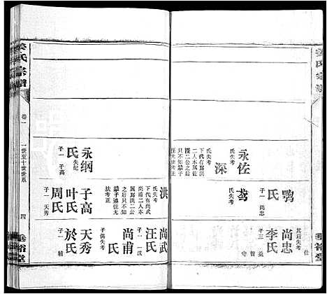 [姜]姜氏宗谱_14卷首4卷 (湖北) 姜氏家谱_十四.pdf