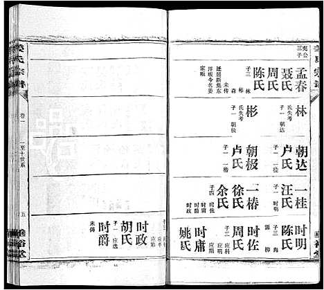 [姜]姜氏宗谱_14卷首4卷 (湖北) 姜氏家谱_十四.pdf