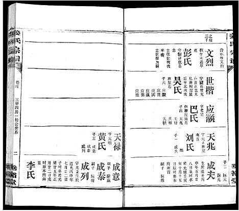 [姜]姜氏宗谱_14卷首4卷 (湖北) 姜氏家谱_十七.pdf