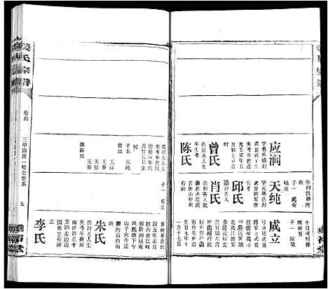 [姜]姜氏宗谱_14卷首4卷 (湖北) 姜氏家谱_十七.pdf