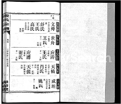 [姜]姜氏宗谱_14卷首4卷 (湖北) 姜氏家谱_十八.pdf