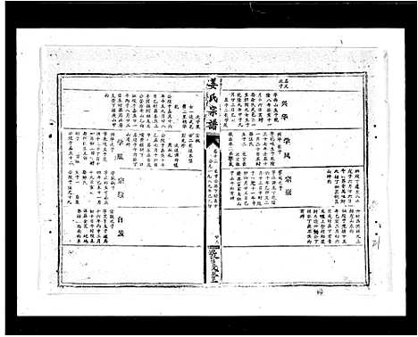 [姜]姜氏宗谱_38卷_含首1卷 (湖北) 姜氏家谱_二.pdf