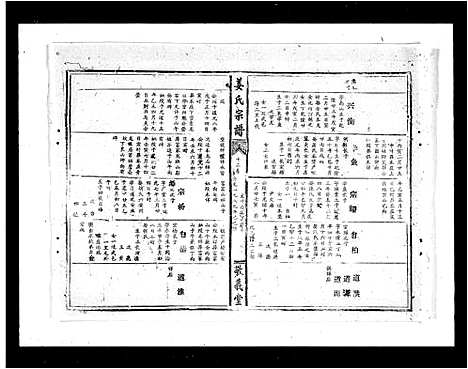 [姜]姜氏宗谱_38卷_含首1卷 (湖北) 姜氏家谱_二.pdf