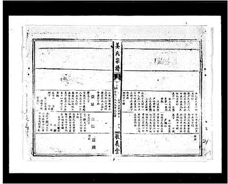 [姜]姜氏宗谱_38卷_含首1卷 (湖北) 姜氏家谱_二.pdf