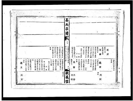 [姜]姜氏宗谱_38卷_含首1卷 (湖北) 姜氏家谱_三.pdf