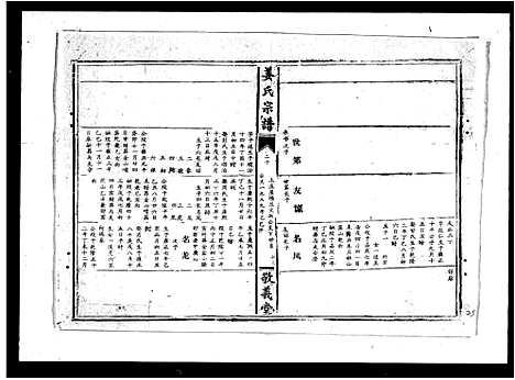 [姜]姜氏宗谱_38卷_含首1卷 (湖北) 姜氏家谱_三.pdf