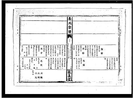 [姜]姜氏宗谱_38卷_含首1卷 (湖北) 姜氏家谱_三.pdf