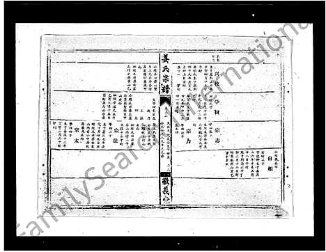 [姜]姜氏宗谱_38卷_含首1卷 (湖北) 姜氏家谱_四.pdf