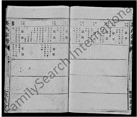 [姜]姜氏宗谱_38卷_含首1卷 (湖北) 姜氏家谱_三.pdf