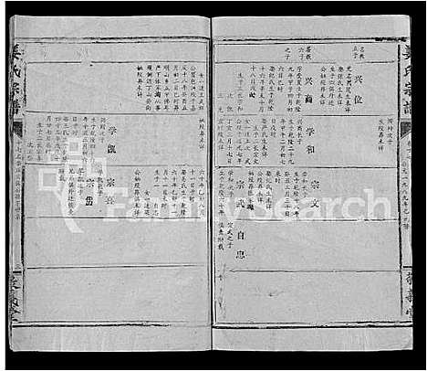 [姜]姜氏宗谱_38卷_含首1卷 (湖北) 姜氏家谱_五.pdf