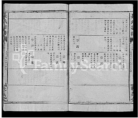 [姜]姜氏宗谱_38卷_含首1卷 (湖北) 姜氏家谱_五.pdf