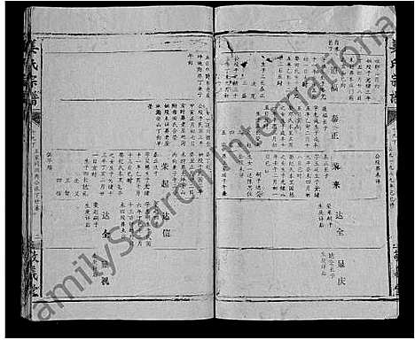 [姜]姜氏宗谱_38卷_含首1卷 (湖北) 姜氏家谱_八.pdf