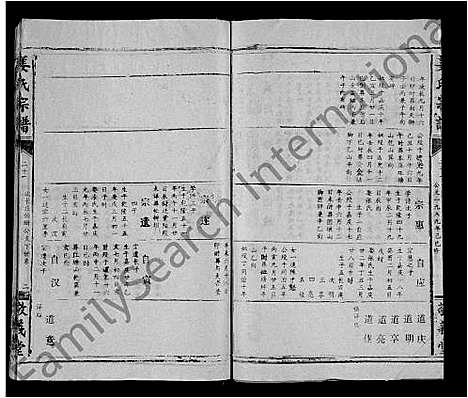 [姜]姜氏宗谱_38卷_含首1卷 (湖北) 姜氏家谱_十.pdf