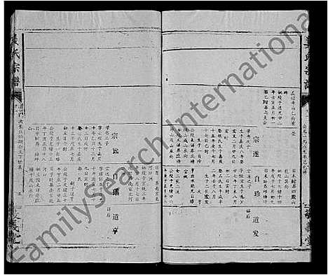 [姜]姜氏宗谱_38卷_含首1卷 (湖北) 姜氏家谱_十.pdf