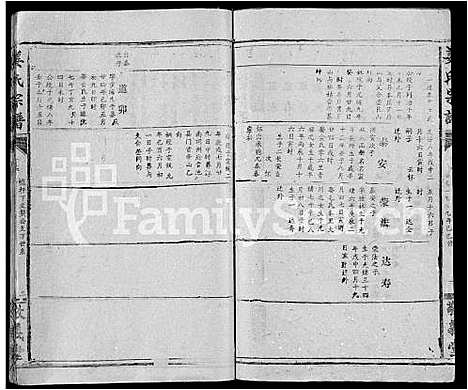 [姜]姜氏宗谱_38卷_含首1卷 (湖北) 姜氏家谱_十六.pdf