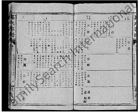 [姜]姜氏宗谱_38卷_含首1卷 (湖北) 姜氏家谱_十九.pdf