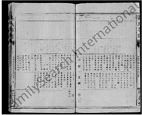 [姜]姜氏宗谱_38卷_含首1卷 (湖北) 姜氏家谱_十九.pdf