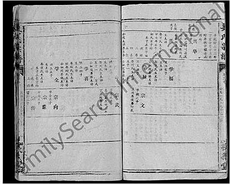 [姜]姜氏宗谱_38卷_含首1卷 (湖北) 姜氏家谱_十九.pdf