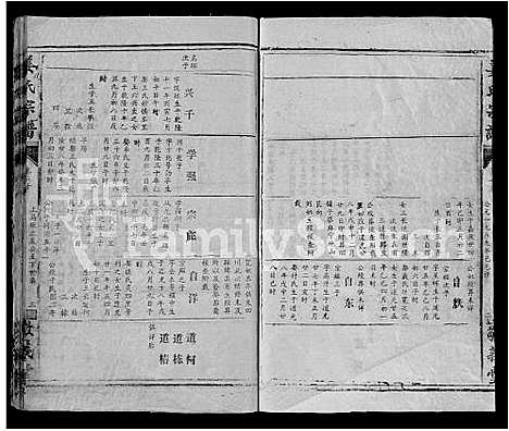 [姜]姜氏宗谱_38卷_含首1卷 (湖北) 姜氏家谱_二十.pdf