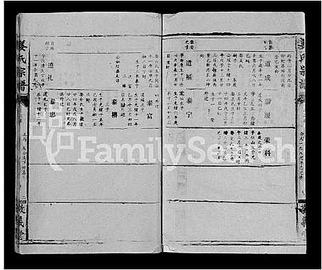 [姜]姜氏宗谱_38卷_含首1卷 (湖北) 姜氏家谱_二十二.pdf