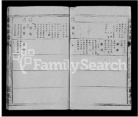 [姜]姜氏宗谱_38卷_含首1卷 (湖北) 姜氏家谱_二十二.pdf