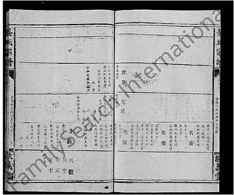 [姜]姜氏宗谱_38卷_含首1卷 (湖北) 姜氏家谱_二十四.pdf