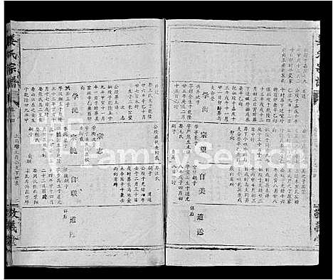 [姜]姜氏宗谱_38卷_含首1卷 (湖北) 姜氏家谱_二十五.pdf