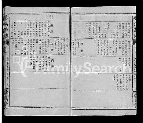 [姜]姜氏宗谱_38卷_含首1卷 (湖北) 姜氏家谱_二十六.pdf