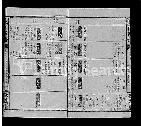 [姜]姜氏宗谱_38卷_含首1卷 (湖北) 姜氏家谱_二十八.pdf