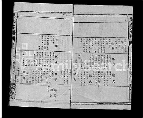 [姜]姜氏宗谱_38卷_含首1卷 (湖北) 姜氏家谱_二十八.pdf