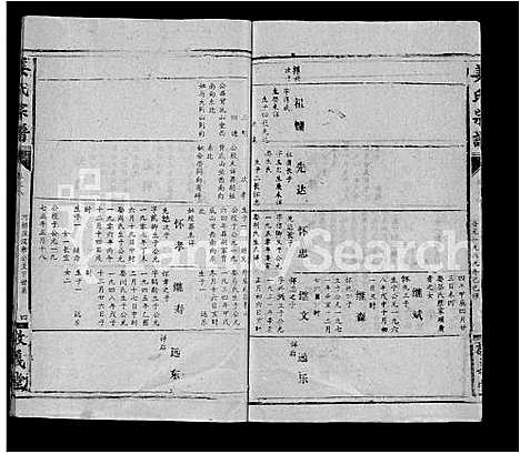 [姜]姜氏宗谱_38卷_含首1卷 (湖北) 姜氏家谱_二十八.pdf