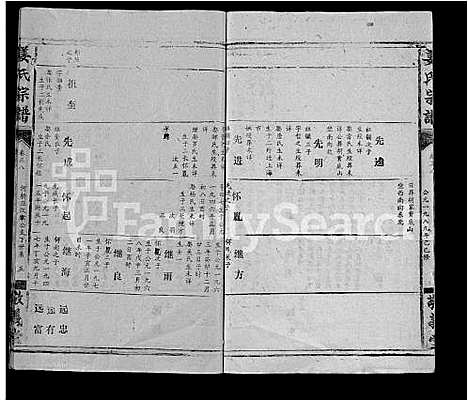 [姜]姜氏宗谱_38卷_含首1卷 (湖北) 姜氏家谱_二十八.pdf