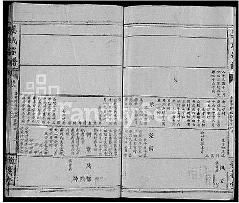 [姜]姜氏宗谱_38卷_含首1卷 (湖北) 姜氏家谱_三十.pdf