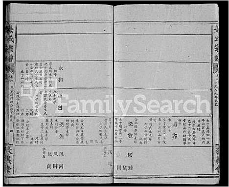 [姜]姜氏宗谱_38卷_含首1卷 (湖北) 姜氏家谱_三十.pdf