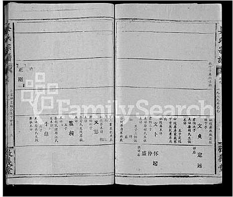 [姜]姜氏宗谱_38卷_含首1卷 (湖北) 姜氏家谱_三十一.pdf