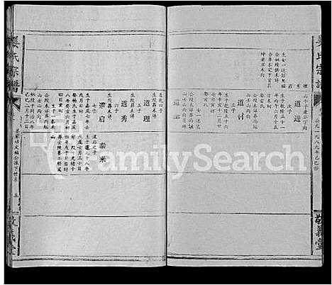 [姜]姜氏宗谱_38卷_含首1卷 (湖北) 姜氏家谱_三十二.pdf