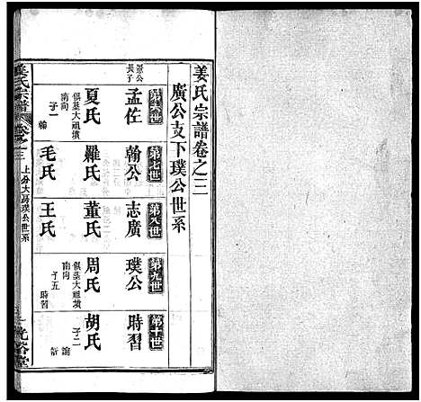 [姜]姜氏宗谱_8卷首4卷 (湖北) 姜氏家谱_七.pdf