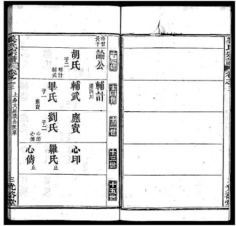 [姜]姜氏宗谱_8卷首4卷 (湖北) 姜氏家谱_七.pdf