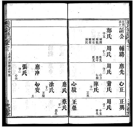 [姜]姜氏宗谱_8卷首4卷 (湖北) 姜氏家谱_七.pdf