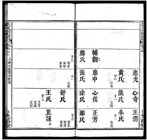 [姜]姜氏宗谱_8卷首4卷 (湖北) 姜氏家谱_七.pdf